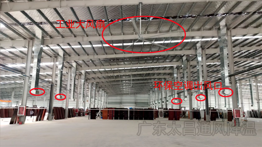 高大鐵皮廠環(huán)?？照{(diào)+工業(yè)大風(fēng).jpg